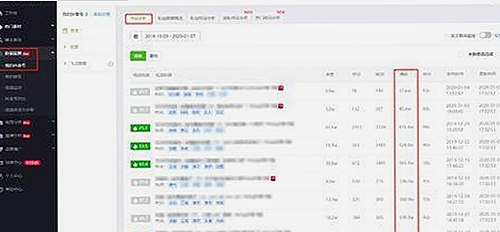 揭秘1月娱乐圈明星幕后风云与情感纠葛